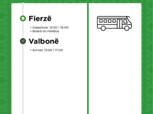 Fierze to Valbone transportation
