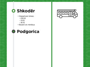 Shkoder To Podgorica