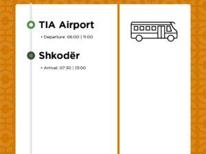 Tirana International Airport to Shkodër transportation