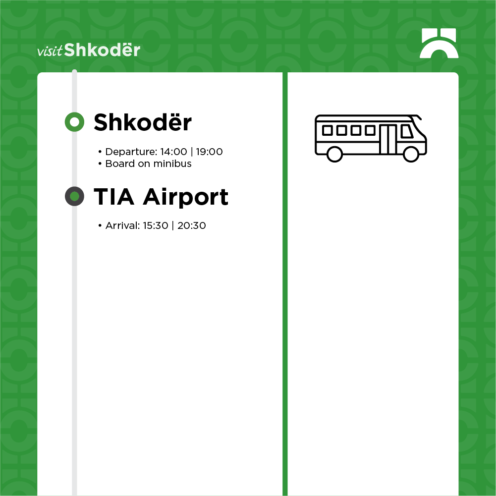 visitShkoder - Shkoder - Shkoder - Airport bus ticket visitShkoder Shkoder Shkoder Airport bus ticket - VisitShkoder