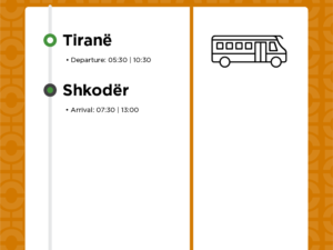 Tiranë to Shkodër transportation